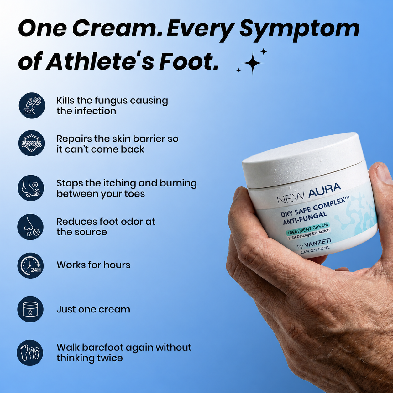 New Aura Antifungal Repair Cream - VANZETI™