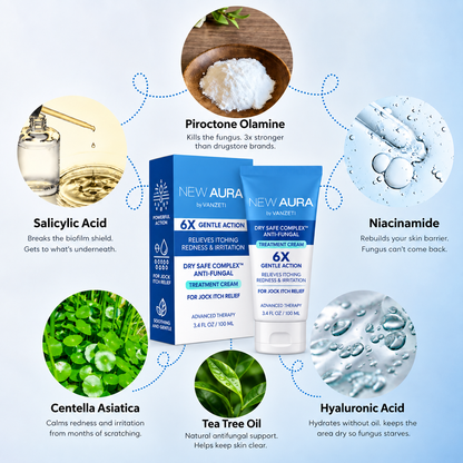 New Aura Anti-Fungal Jock Cream - VANZETI™